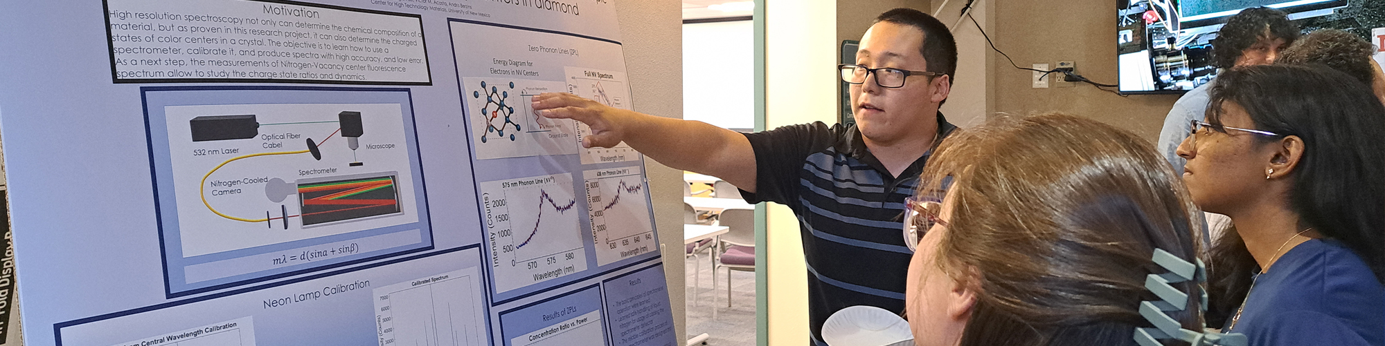 REU students and faculty at a research poster session