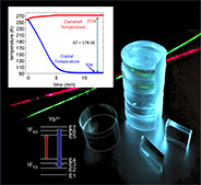 Optical cooling crystals